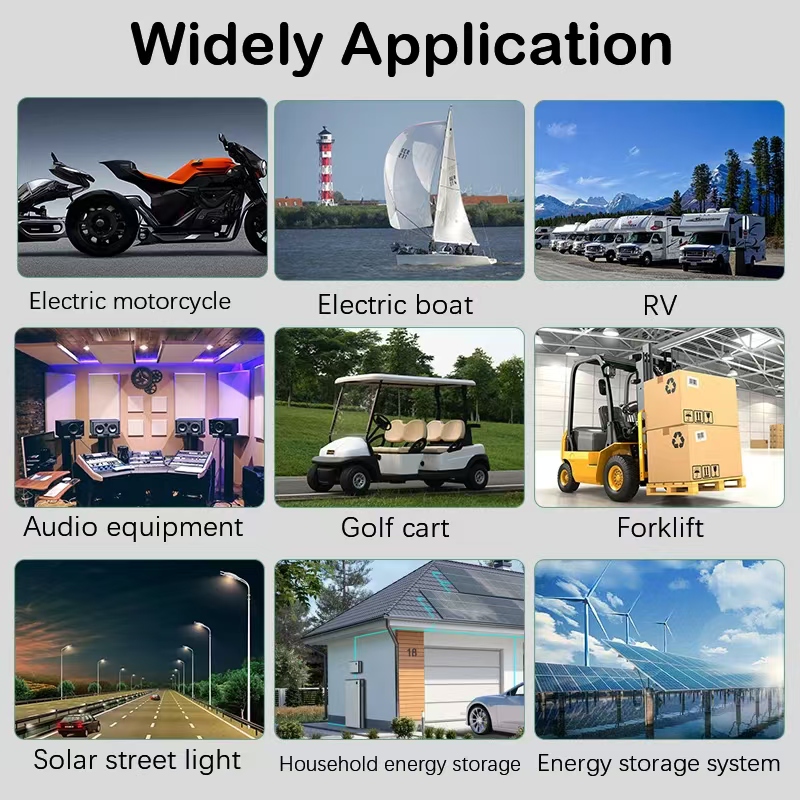 แบตเตอรี่ลิเธียม LifePo4 72V 1 - 72V 40Ah Lifepo4 Battery Pack บทวิจารณ์และราคา