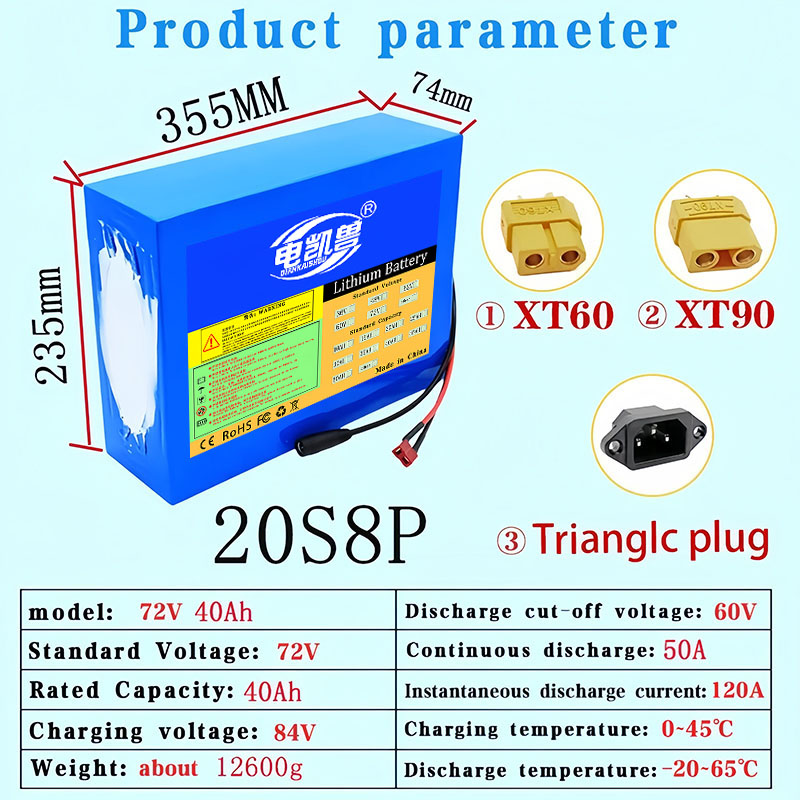 72V 40Ah 30Ah 20Ah 10Ah 21700  - 60V 50Ah Electric Scooter Battery บทวิจารณ์และราคา