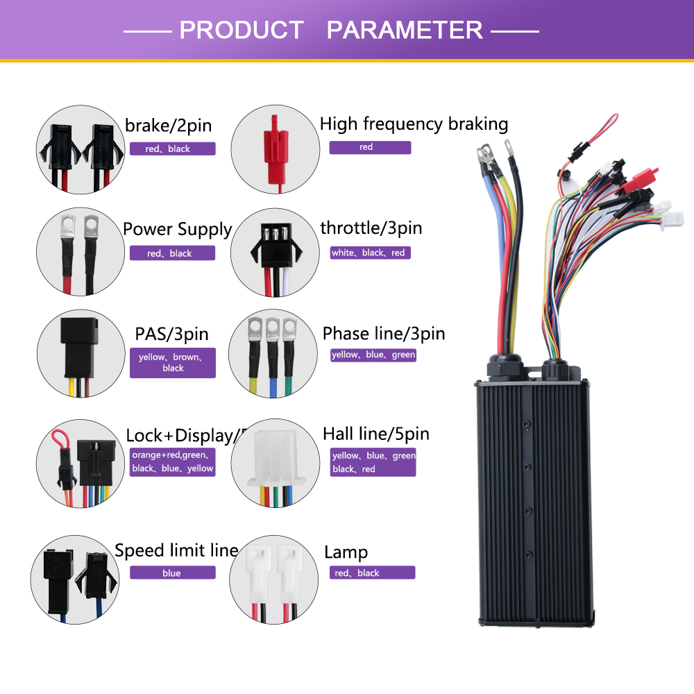 คอนโทรลเลอร์จักรยานไฟฟ้า 100A  - 72V 100A Sabvoton Controller บทวิจารณ์และราคา